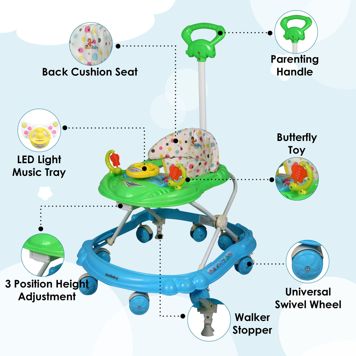 Sunbaby walker cheap