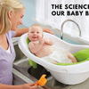 The Science Behind Our Baby Bath Tub: Promoting Healthy Bathing Habits for Your Child